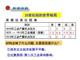 2021-2022学年度人教版九年级历史与社会上册课件 1.1  第一次世界大战