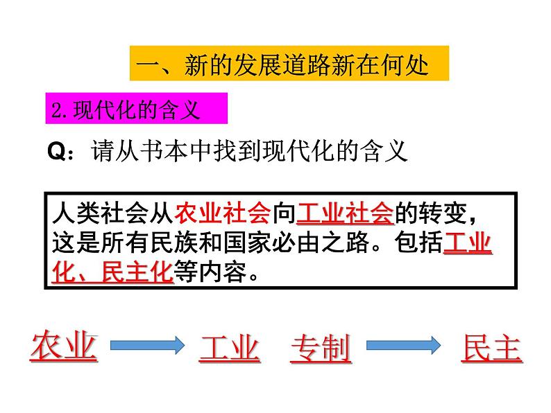 2021-2022学年度人教版九年级历史与社会上册课件 综合探究2-历史地认识多样的发展道路楼03