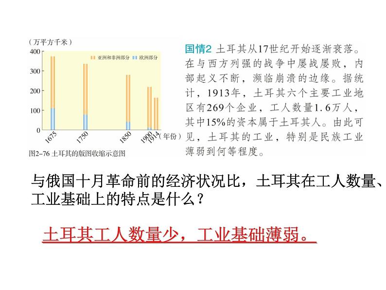 2021-2022学年度人教版九年级历史与社会上册课件 综合探究2-历史地认识多样的发展道路楼08