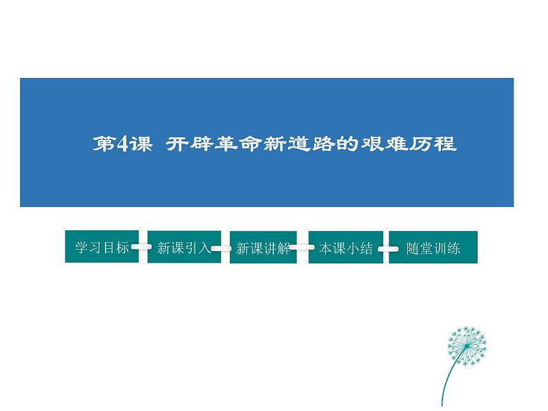 2021-2022学年度人教版九年级历史与社会上册课件 2.5开辟革命新道路的艰难历程第1页