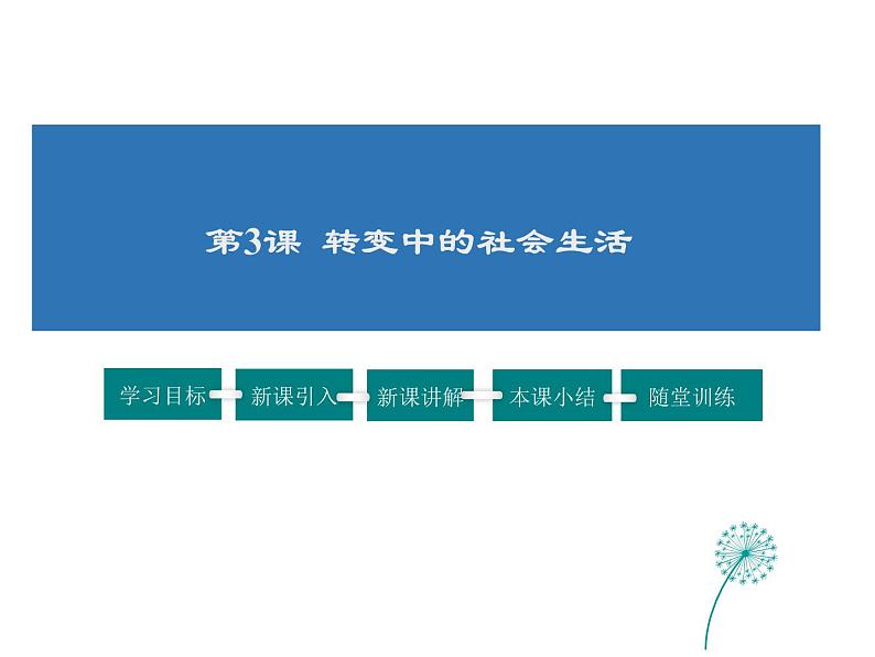 2021-2022学年度人教版九年级历史与社会上册课件 1.3 转变中的社会生活第1页