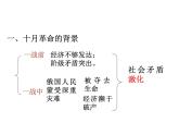 2021-2022学年度人教版九年级历史与社会上册课件 2.1第一个社会主义国家的建立和发展