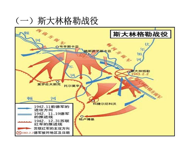 2021-2022学年度人教版九年级历史与社会上册课件 3.3. 世界反法西斯战争的转折与胜利05