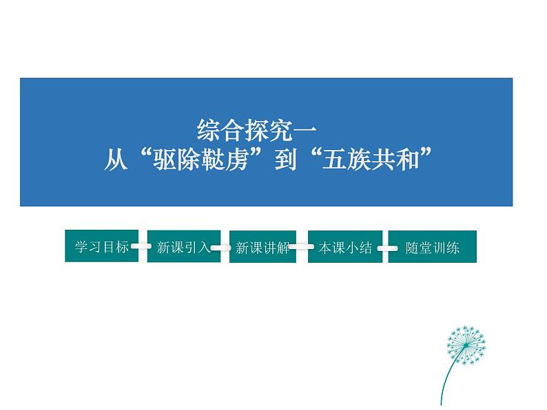 2021-2022学年度人教版九年级历史综合探究1 从“驱除鞑虏”到“五族共和” (共22张PPT)课件PPT第1页