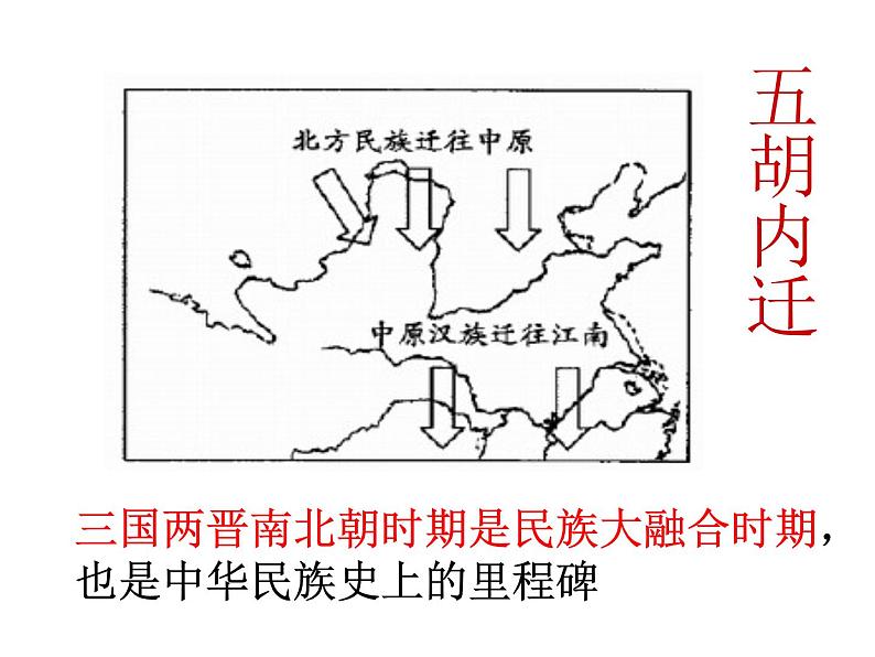 2021-2022学年度人教版九年级历史综合探究1 从“驱除鞑虏”到“五族共和” (共22张PPT)课件PPT第7页