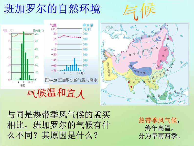 人教历史与社会七上《4.3第三课　IT新城：班加罗尔》PPT课件 (1)第7页