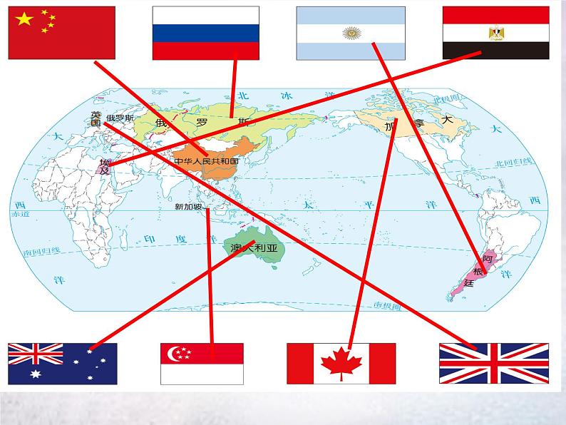 人教历史与社会七上《2.3.3国家和地区》PPT课件 (1)第5页