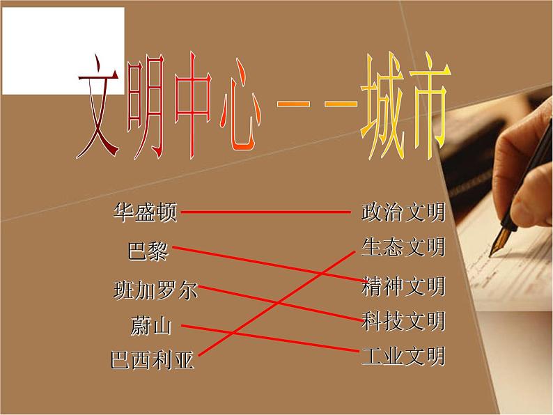 人教历史与社会七上《4.1第一课　美国政治的心脏：华盛顿》PPT课件 (2)01