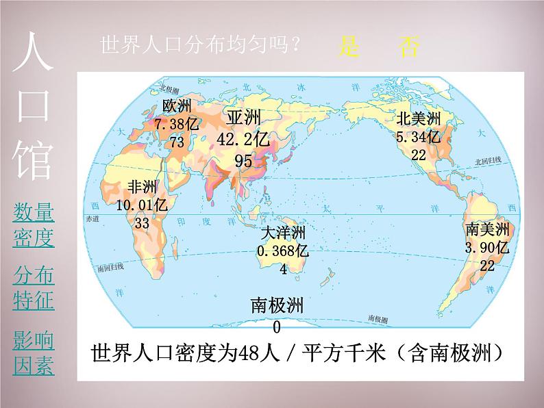 人教历史与社会七上《2.3.1人口与人种》PPT课件 (2)05