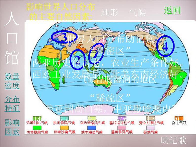 人教历史与社会七上《2.3.1人口与人种》PPT课件 (2)07