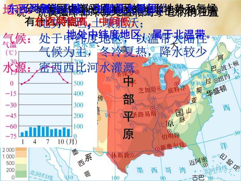 人教历史与社会七上《3.1.3用机械种庄稼》PPT课件 (1)02