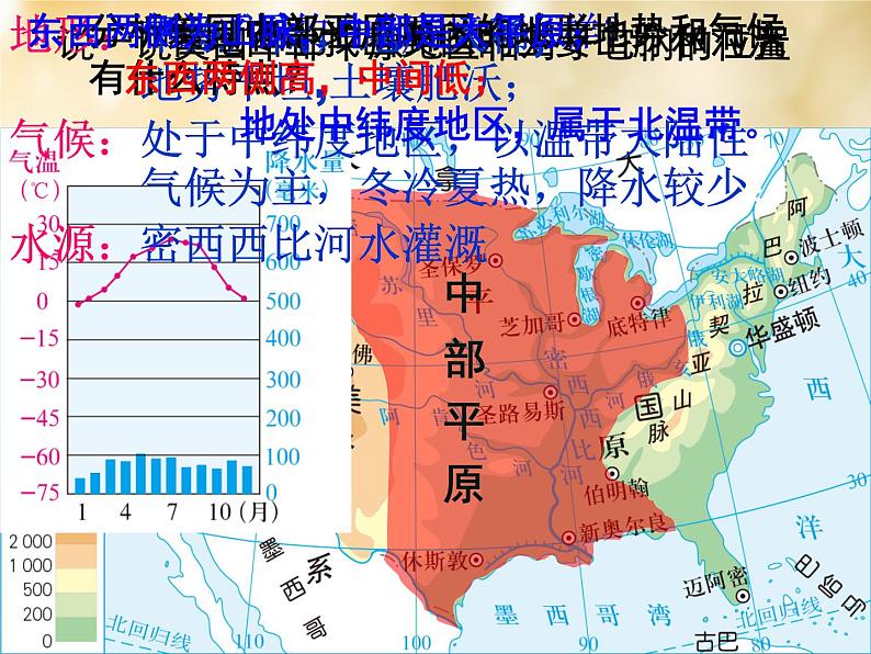 人教历史与社会七上《3.1.3用机械种庄稼》PPT课件 (1)02