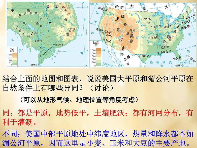 人教历史与社会七上《3.1.3用机械种庄稼》PPT课件 (1)03