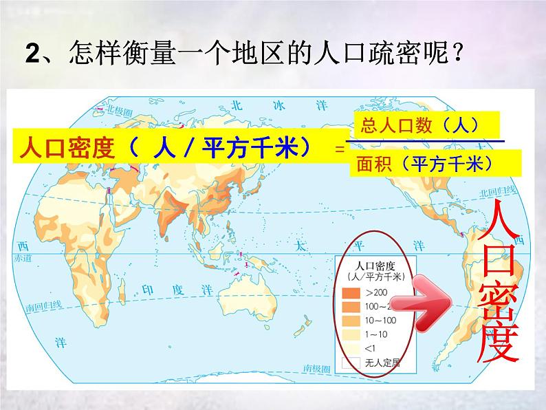 人教历史与社会七上《2.3.1人口与人种》PPT课件 (6)04