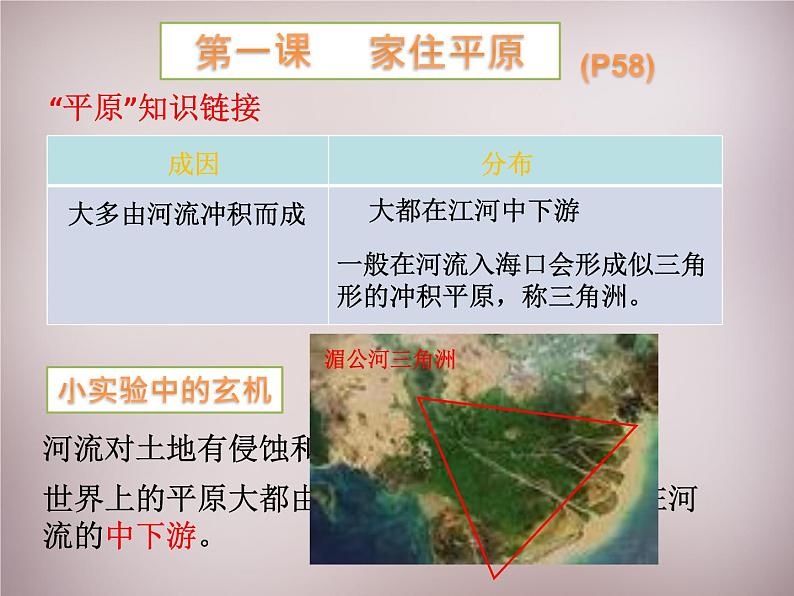 人教历史与社会七上《3.1.1稻作文化的印记》PPT课件 (5)05