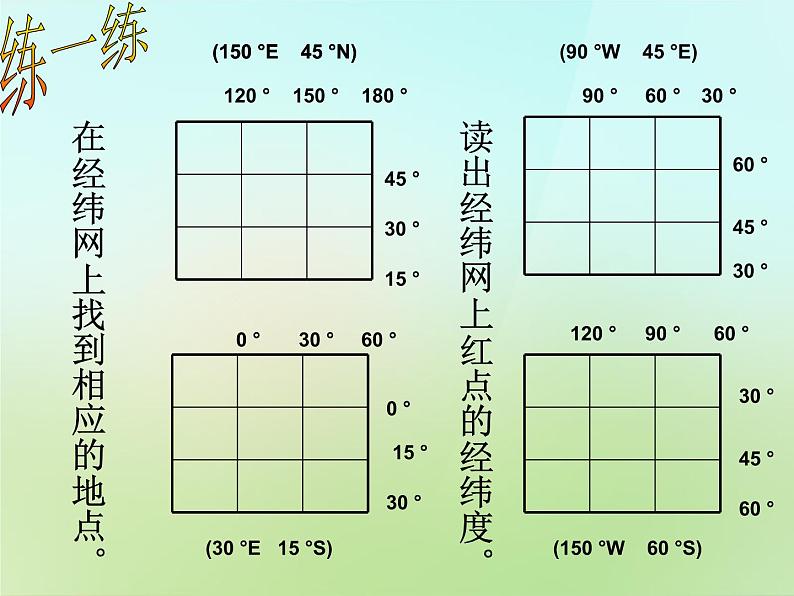 人教历史与社会七上《2.3.6使用地球仪》PPT课件 (1)第6页