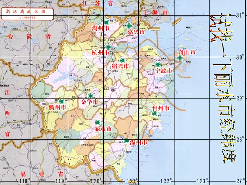 人教历史与社会七上《2.3.6使用地球仪》PPT课件 (1)第7页