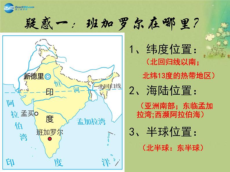 IT新城：班加罗尔PPT课件免费下载03