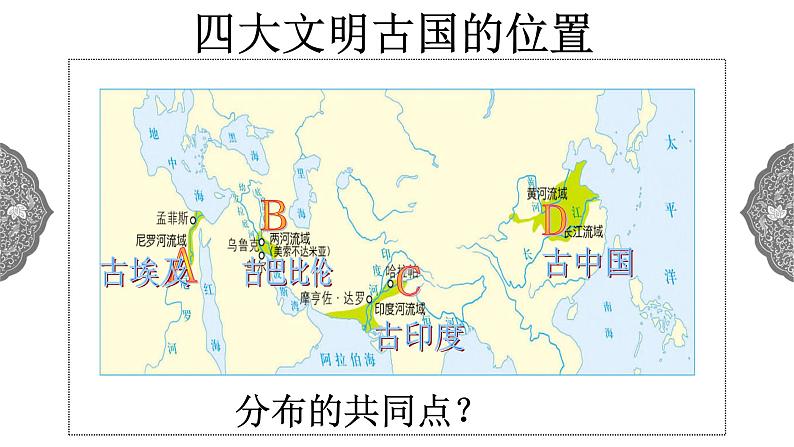 1.1.1 亚非大河文明：古代埃及 课件 初中历史与社会人教版八年级上册（2021年）第2页