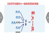 3.3 汉武帝推进大一统格局 课件 初中历史与社会人教版八年级上册（2021年）