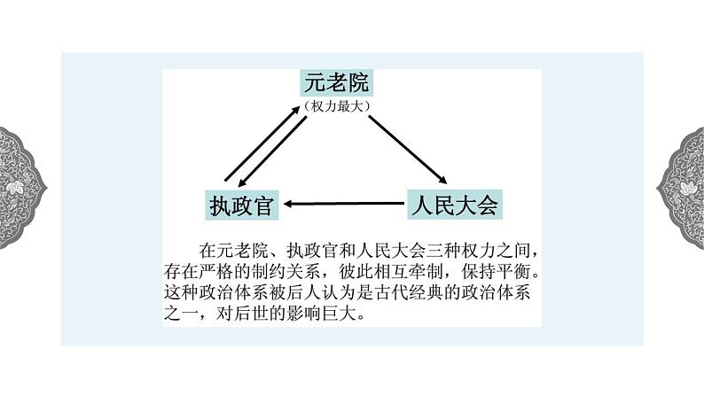 1.3.2 西方古典文明：罗马帝国的兴衰 课件 初中历史与社会人教版八年级上册（2021年）第7页