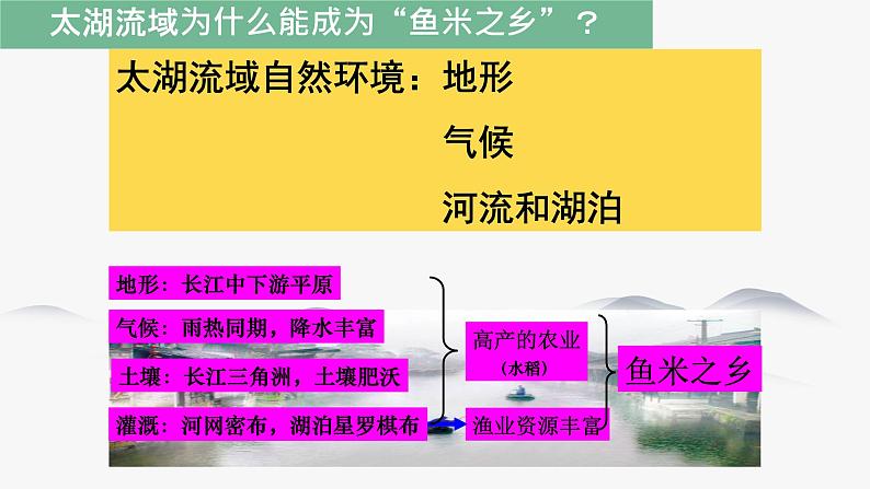 6.2 南方地区 同步课件 初中历史与社会人教版七年级下册（2022年）第8页