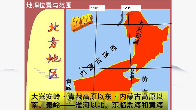 6.1 北方地区 同步课件 初中历史与社会人教版七年级下册（2022年）05