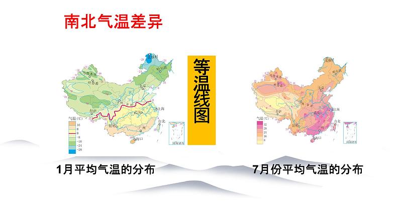 5.3 地域差异显著 同步课件 初中历史与社会人教版七年级下册（2022年）06