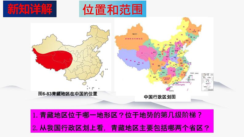6.4 青藏地区 同步课件 初中历史与社会人教版七年级下册（2022年）第6页