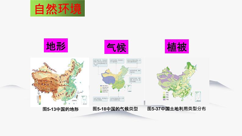6.4 青藏地区 同步课件 初中历史与社会人教版七年级下册（2022年）第8页