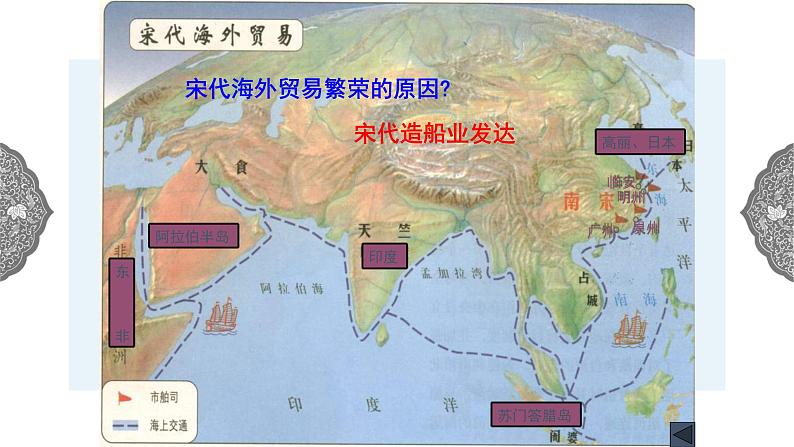 4.3.5 多元文化的碰撞与交融：经济重心的南移 课件 初中历史与社会人教版八年级上册（2021年）07