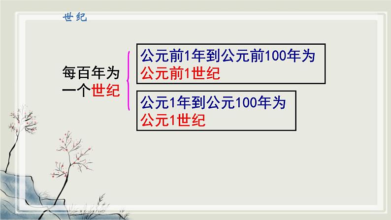 专题1.5  历史信息和生活信息的获取、表达和理解 课件 初中历史与社会人教版一轮复习（2021年）05