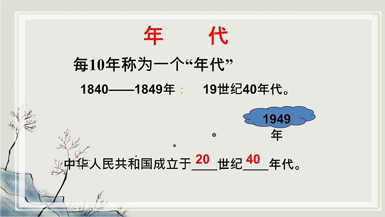 专题1.5  历史信息和生活信息的获取、表达和理解 课件 初中历史与社会人教版一轮复习（2021年）06