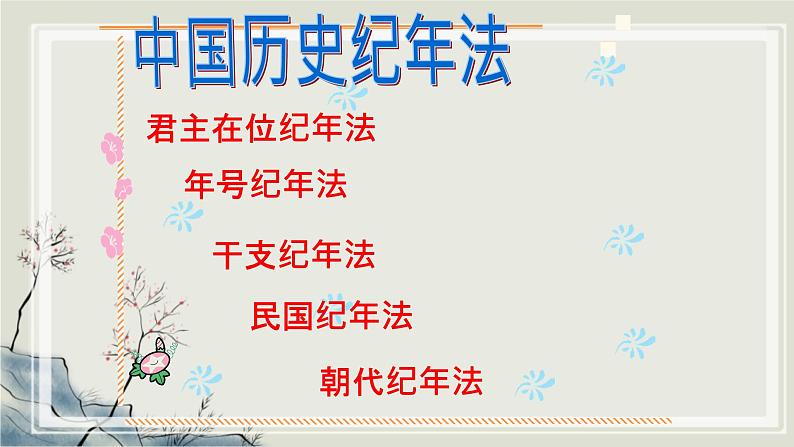 专题1.5  历史信息和生活信息的获取、表达和理解 课件 初中历史与社会人教版一轮复习（2021年）08