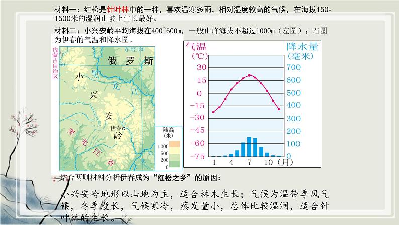 专题1.3  生活在不同区域里二 课件 初中历史与社会人教版一轮复习（2021年）08