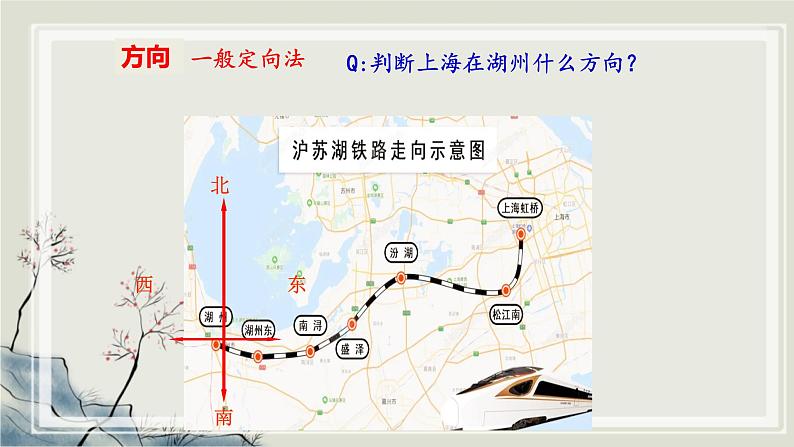 专题1.1  地理信息的获取、表达和理解 课件 初中历史与社会人教版一轮复习（2021年）04