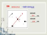 专题1.1  地理信息的获取、表达和理解 课件 初中历史与社会人教版一轮复习（2021年）