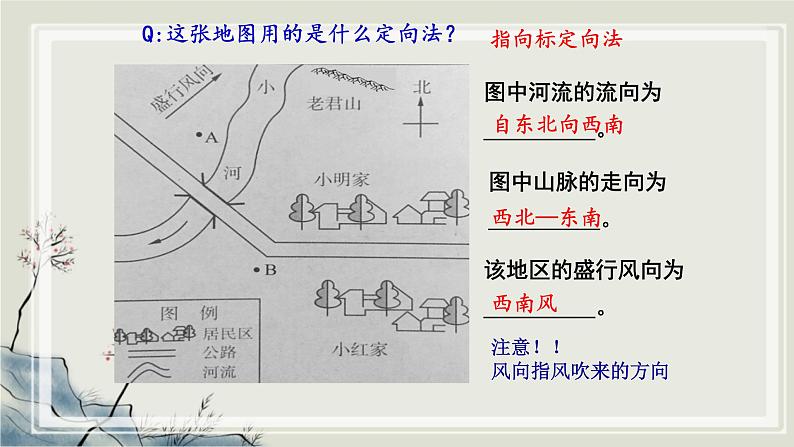 专题1.1  地理信息的获取、表达和理解 课件 初中历史与社会人教版一轮复习（2021年）06