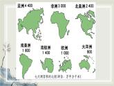 专题1.2  共有的家园 共同的岁月 课件 初中历史与社会人教版一轮复习（2021年）