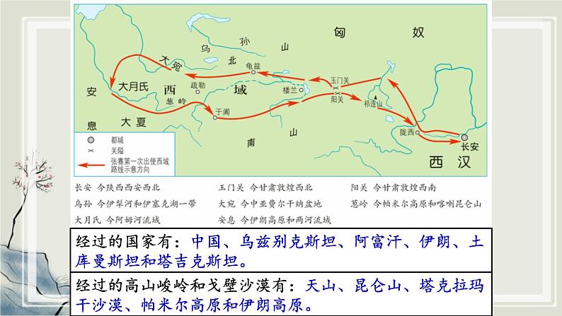 专题2.2  中华文明的传承与中国古代历史进程二 课件 初中历史与社会人教版一轮复习（2021年）第5页