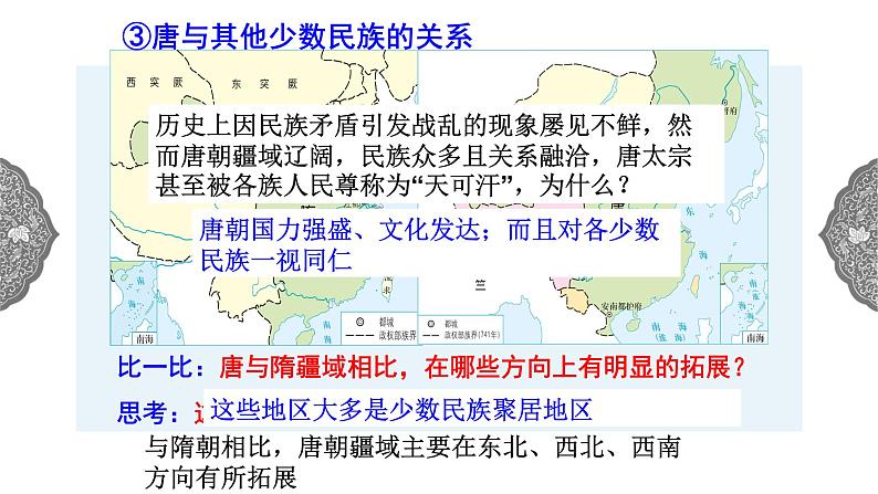 4.2.3 开放革新的时代：民族和睦与对外交流 课件 初中历史与社会人教版八年级上册（2021年）(1)08