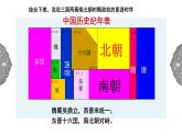 4.1.2 政权分立与民族交融：东晋南朝政局与江南地区的开发 课件 初中历史与社会人教版八年级上册（2021年）