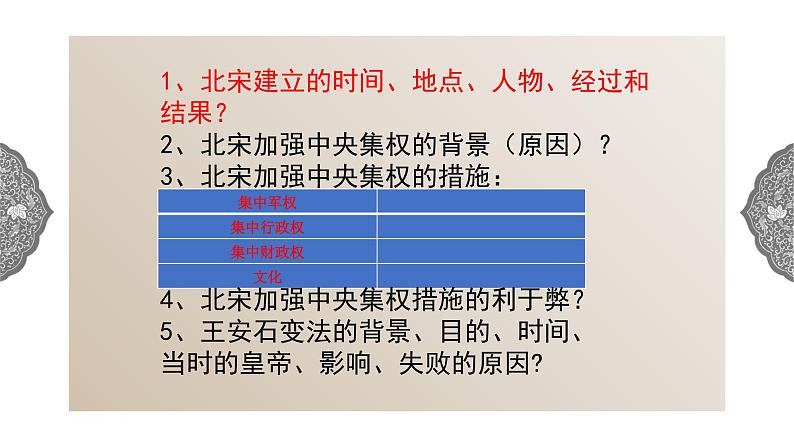 4.3.1 多元文化的碰撞与交融：高度集权的北宋政治 课件 初中历史与社会人教版八年级上册（2021年）02