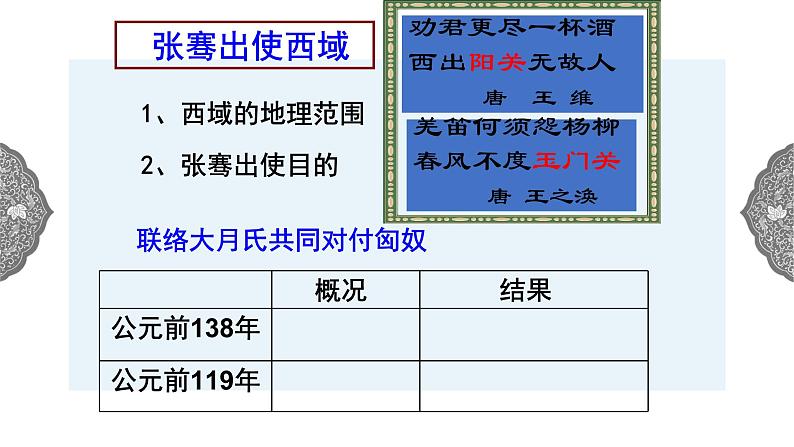 3.4 开疆拓土与对外交流 课件 初中历史与社会人教版八年级上册（2021年）(1)08