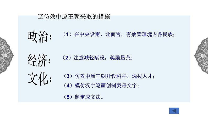 4.3.2 多元文化的碰撞与交融：北宋与辽、西夏并立 课件 初中历史与社会人教版八年级上册（2021年）第7页