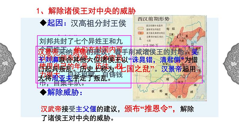 3.3 汉武帝推进大一统格局 课件 初中历史与社会人教版八年级上册（2021年）第4页