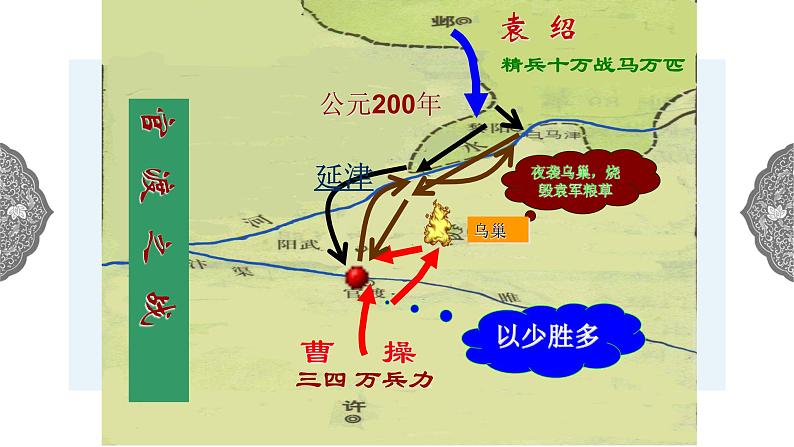 4.1.1 政权分立与民族交融：三国鼎立与西晋的统一 课件 初中历史与社会人教版八年级上册（2021年）05