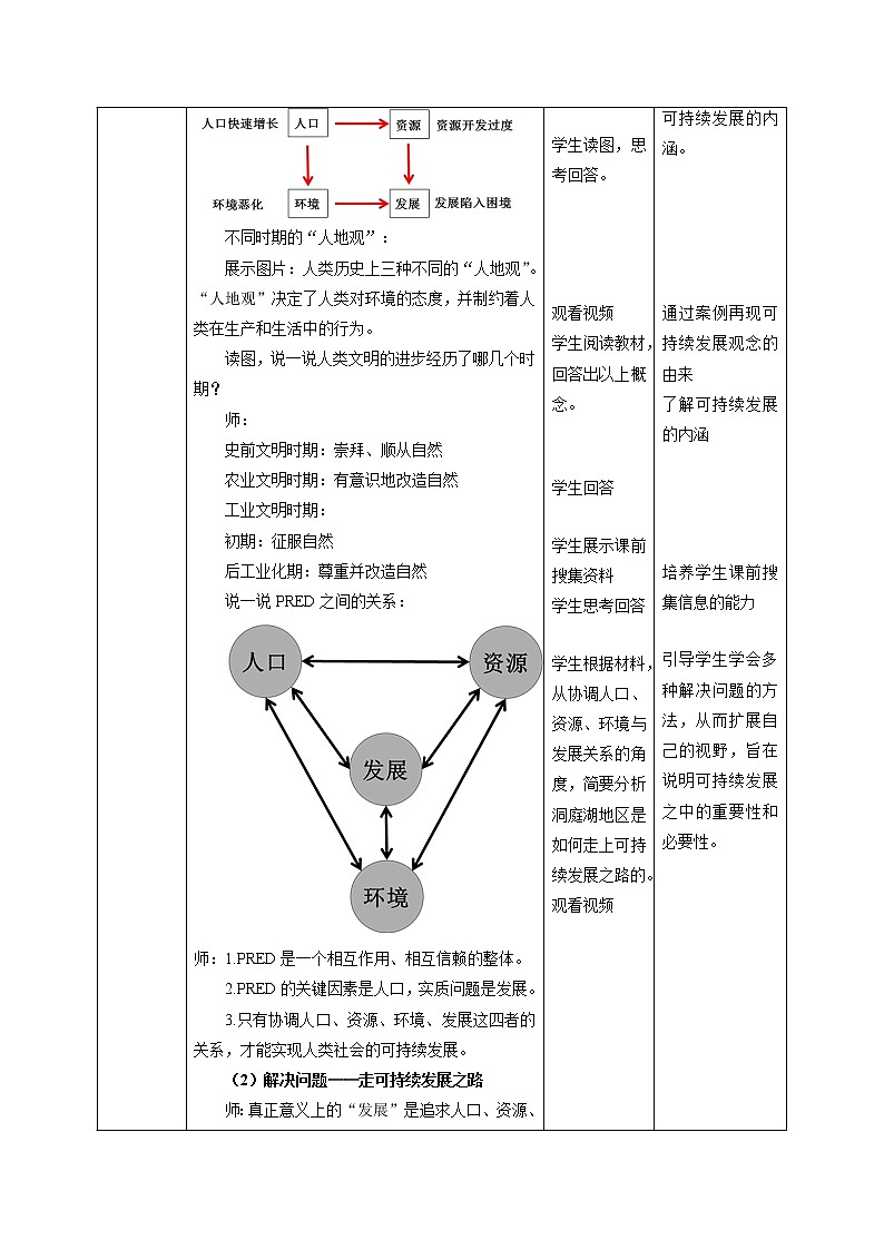 8.4 发展的选择（第一课时）配套教案 初中历史与社会人教版九年级下册（2022年）第2页