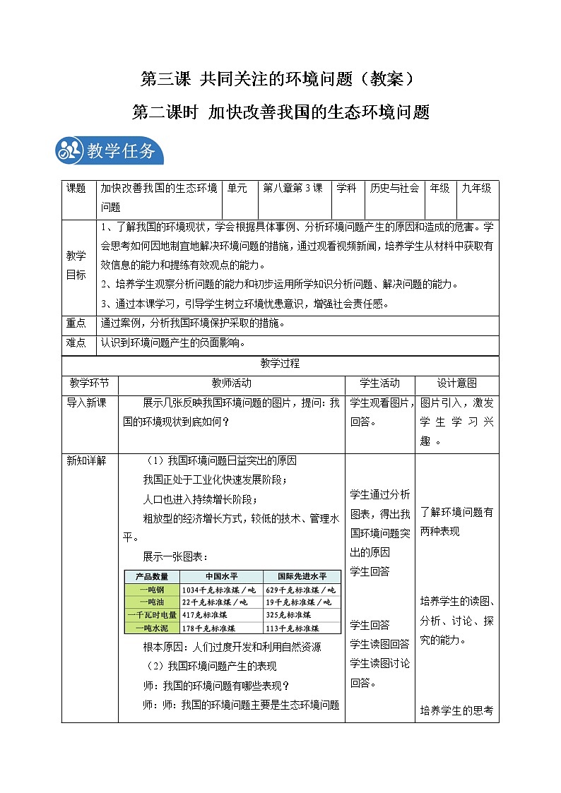8.3 共同关注的环境问题（第二课时）配套教案 初中历史与社会人教版九年级下册（2022年）01