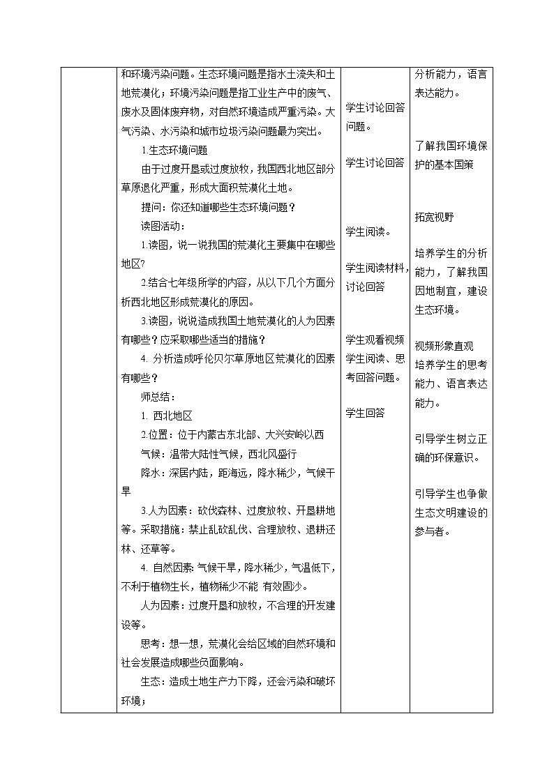 8.3 共同关注的环境问题（第二课时）配套教案 初中历史与社会人教版九年级下册（2022年）02